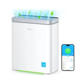 GoveeLife Smart Air Purifier 2