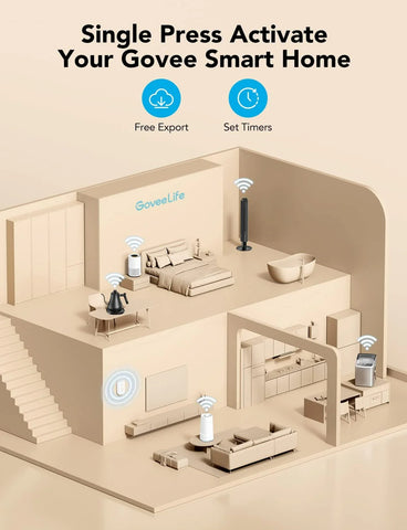 GoveeLife Smart Mini Double Button Switch