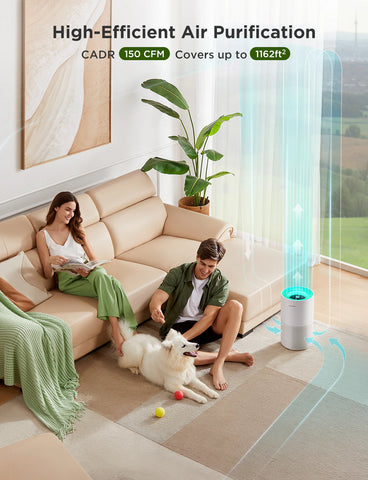 GoveeLife Smart Air Purifier 2 Pro