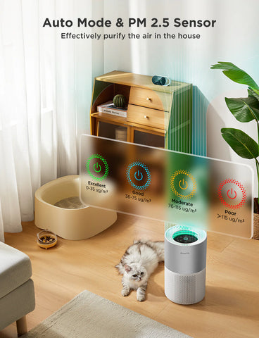GoveeLife Smart Air Purifier 2 Pro