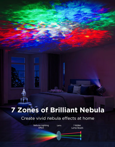 Govee Star Light Projector with Nebula Effect