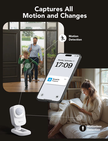 GoveeLife Smart Presence Sensor