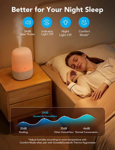 GoveeLife Smart Humidifier Lite