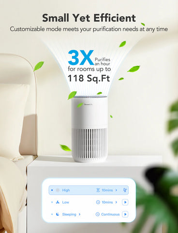 GoveeLife Smart Air Purifier Lite