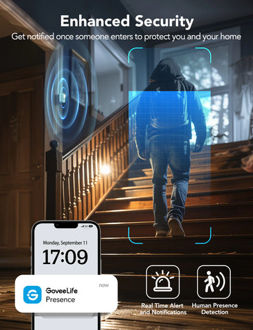 GoveeLife Smart Presence Sensor