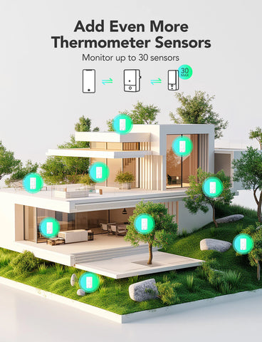 GoveeLife Smart Thermo-Hygrometer 3 Lite