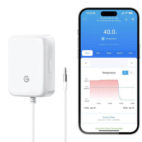 GoveeLife Smart Thermometer R1 Lite