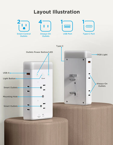 Govee Smart Plug Outlet Extender With Night Light