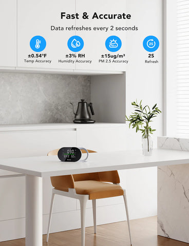 Govee Smart Air Quality Monitor