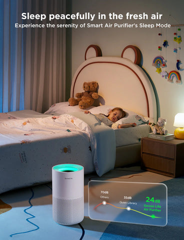 GoveeLife Smart Air Purifier 2 Pro