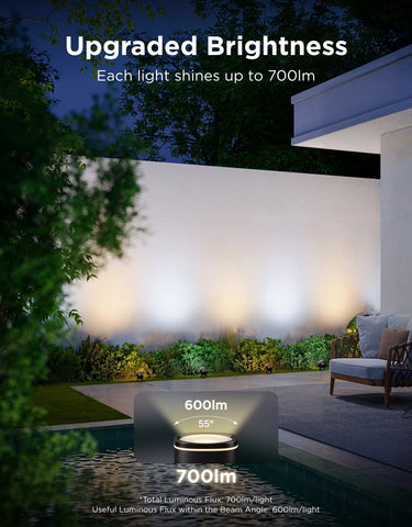 Govee Outdoor Spotlights 2