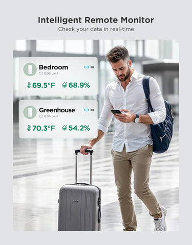 GoveeLife Smart Thermo-Hygrometer 2s Lite