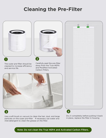 GoveeLife Smart Air Purifier 2 Pro