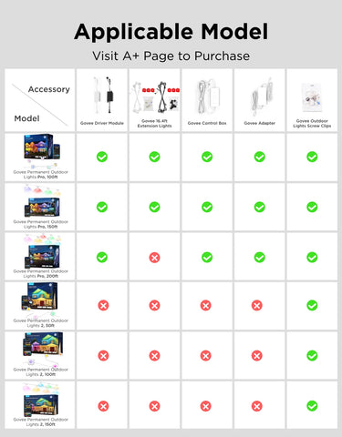 Govee Permanent Outdoor Lights Pro