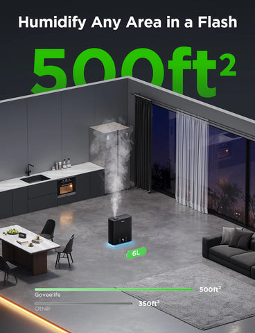 GoveeLife Smart Humidifier 2
