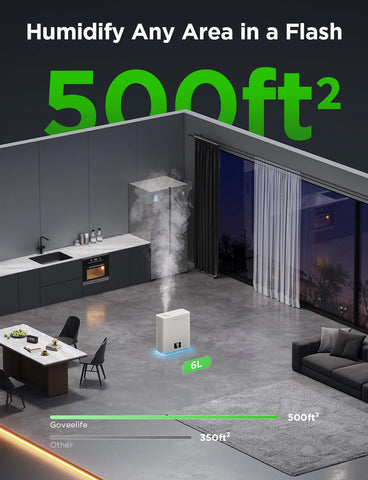 GoveeLife Smart Humidifier 2