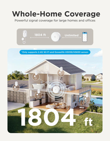 GoveeLife Water Leak Detector 1s With Sensor Cable