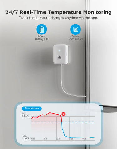 GoveeLife Smart Thermometer R1 Lite