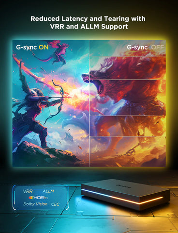 [Super Sale]Govee AI Sync Box Kit 2
