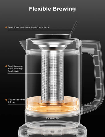 GoveeLife Smart Electric Kettle Pro