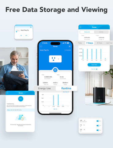 Govee Smart Plug Pro with Energy Monitoring
