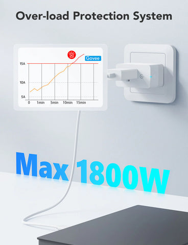 Govee Smart Plug Pro with Energy Monitoring