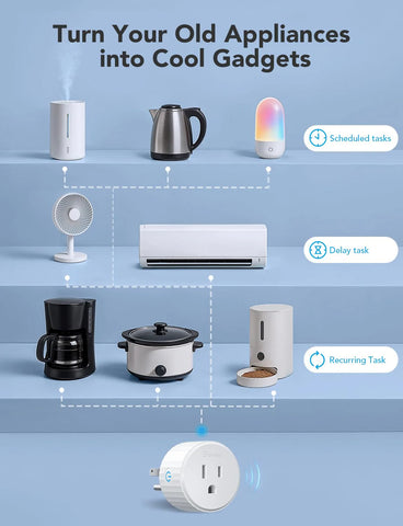 Govee Smart Plug Pro