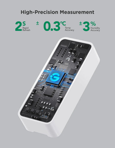 GoveeLife Smart Thermo-Hygrometer 2s Lite
